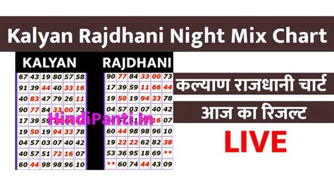 rajdhani and kalyan|kalyan rajdhani night mix chart.